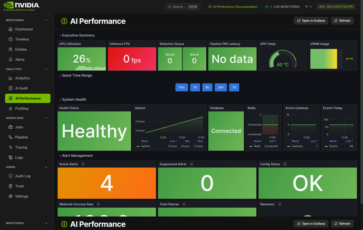 AI Performance Screenshot