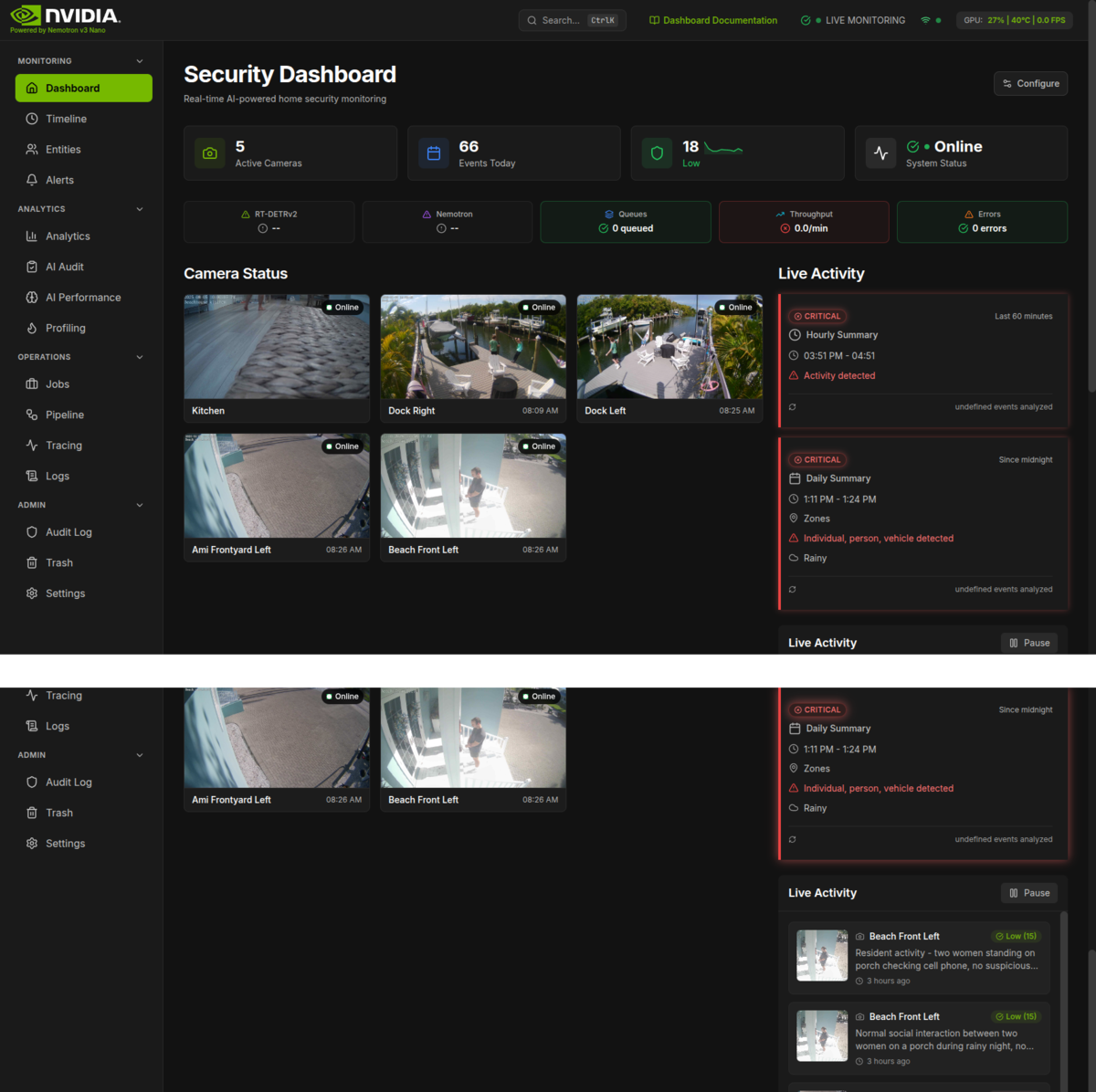 Dashboard Screenshot